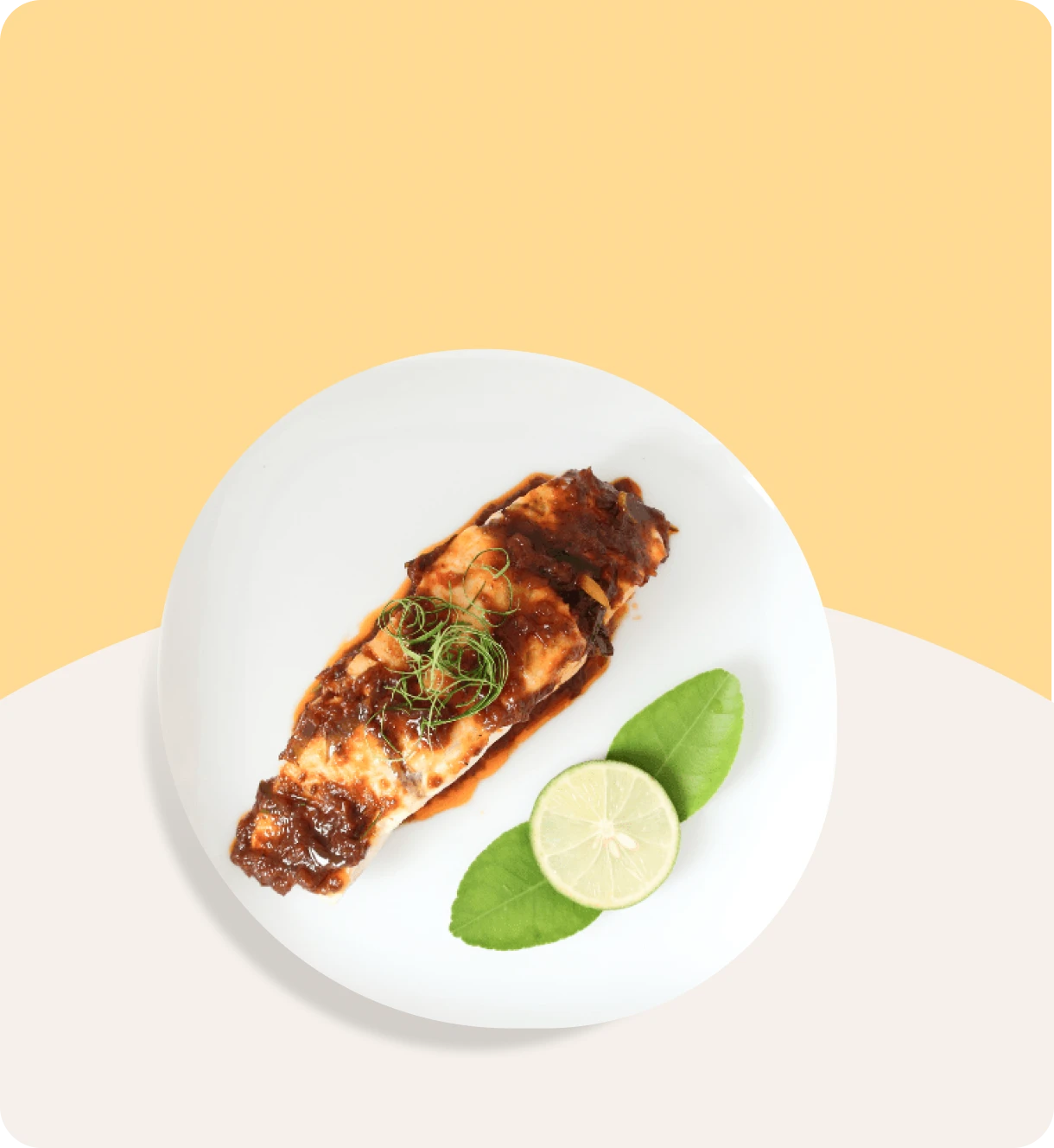 Proteins Secondary Image